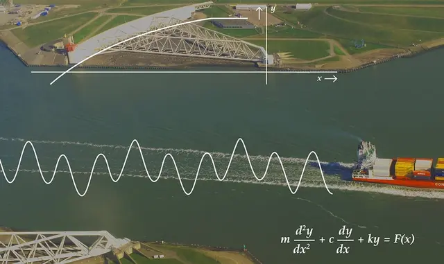 Calculus I: From Functions to Differential Equations