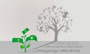 Introduction to Investments