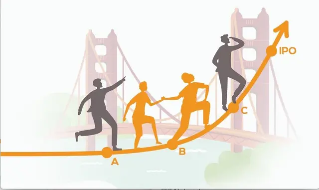 Entrepreneurship For All (Part II): The UC Berkeley Startup Guide for students by Silicon Valley Insiders